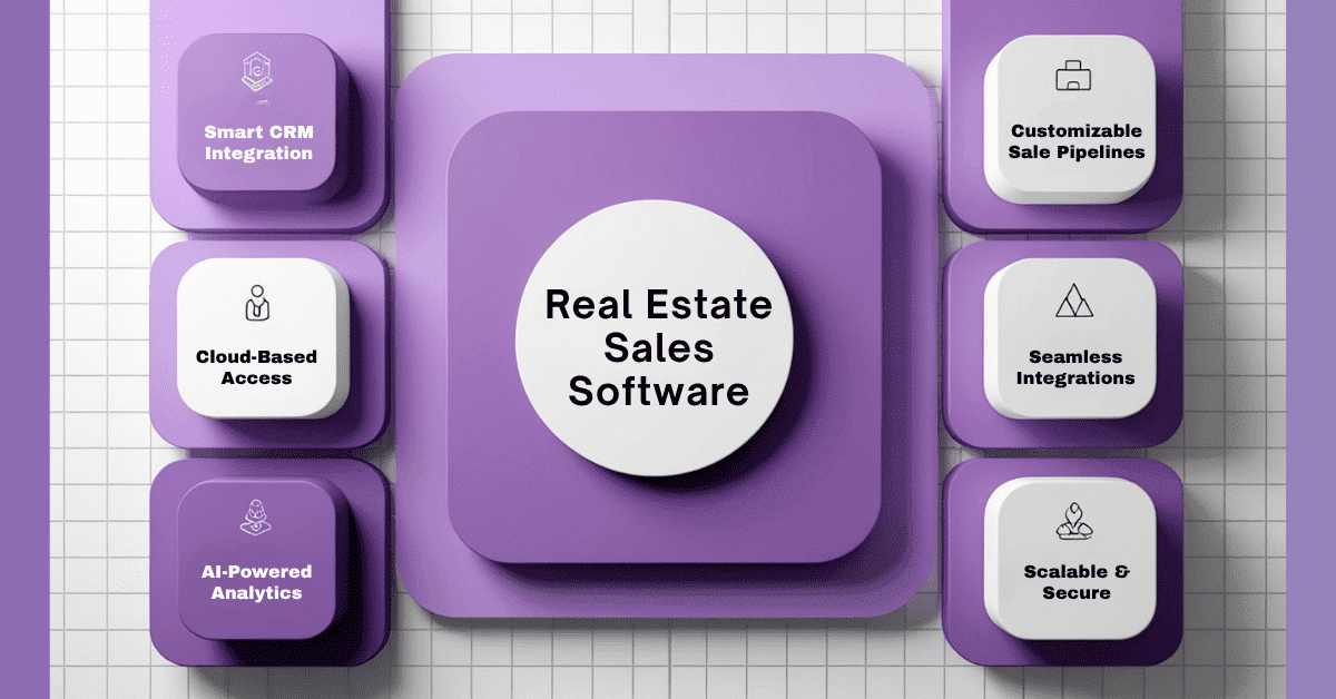 Real Estate Sale Software