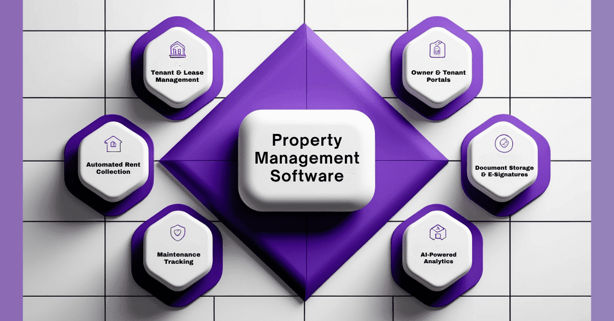 Property Management Software