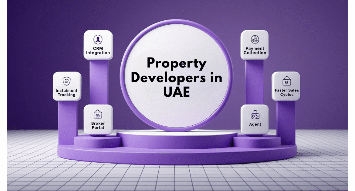real estate software for property developers UAE