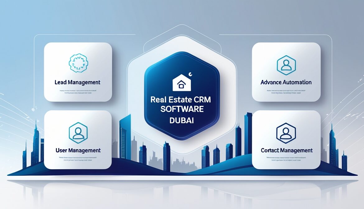 Real Estate CRM Software Dubai