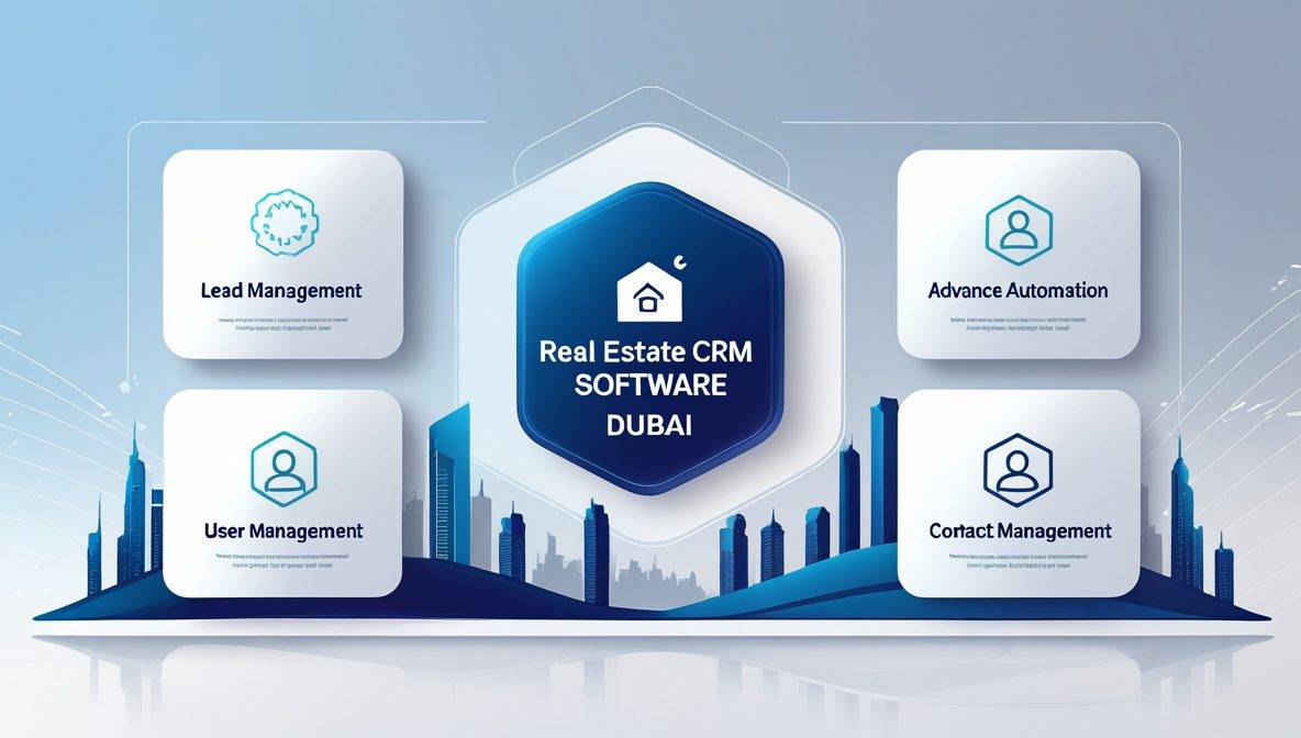 Real Estate CRM Software Dubai